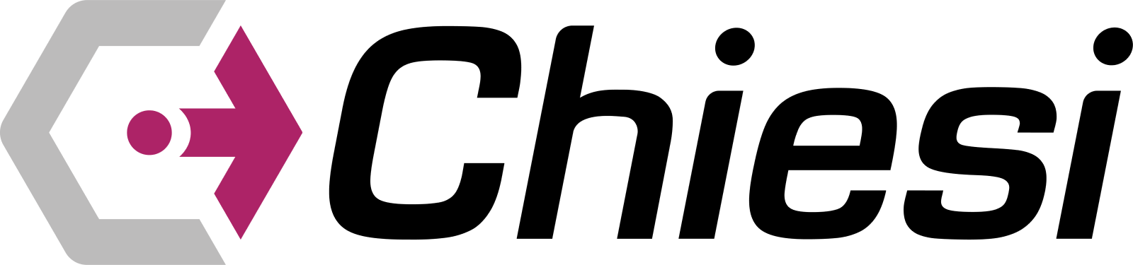 Logo CHIESI GROUP